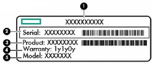 serial no. image